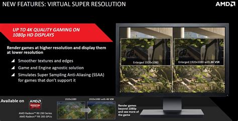 Виртуальное сверхвысокое разрешение AMD