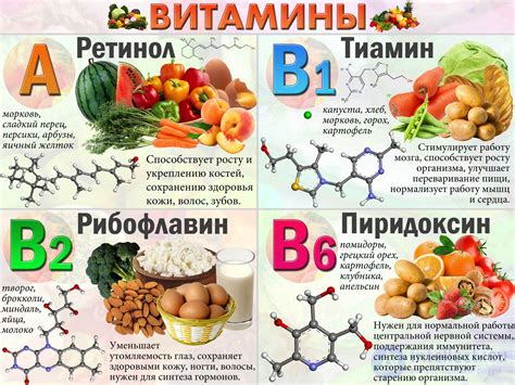 Витамины и минералы в зеленом горошке