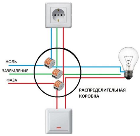 Включаем электричество и проверяем работу выключателя