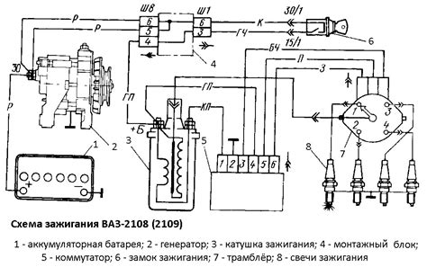 Включение зажигания и ждем сигнала