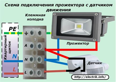 Включение прожектора и проверка работы датчика