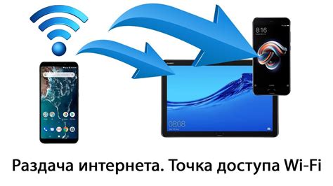 Включение раздачи интернета через Wi-Fi