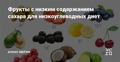 Влияние голодания и диет с низким содержанием углеводов на образование кетоновых тел и появление кетонурии