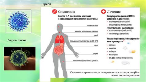 Влияние инфекций на температуру у лиц, страдающих глюкозной патологией