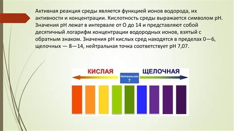 Влияние карбоната на pH растворов