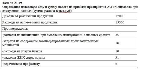 Влияние коэффициента на сумму налога и налоговую нагрузку