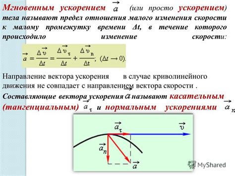 Влияние наклона и скорости на движение