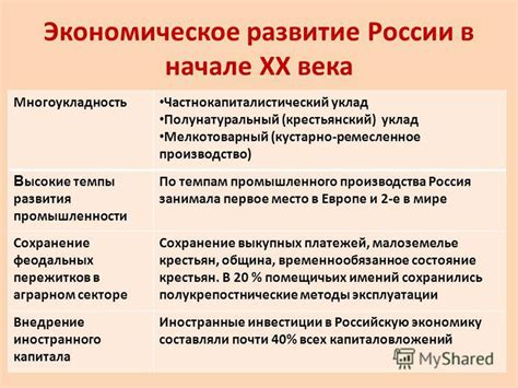 Влияние населения на экономическое и политическое развитие