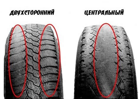 Влияние на износ и долговечность шины