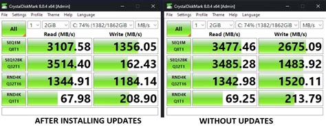 Влияние отсутствия поддержки AHCI на скорость работы накопителей SSD