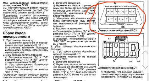 Влияние ошибки VCU на работу автомобиля