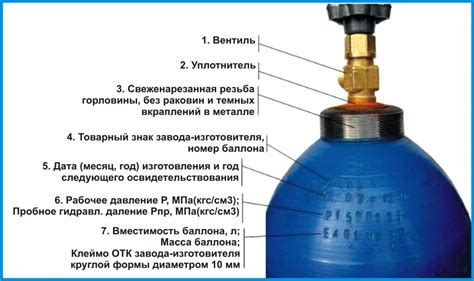 Влияние применения кислородного баллона с аргоном на качество сварочных работ