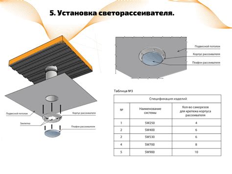 Влияние протяженности световода на характеристики аудиосигнала