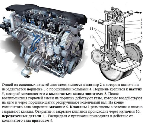 Влияние работы двигателя