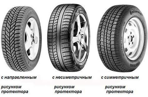 Влияние резины на управляемость