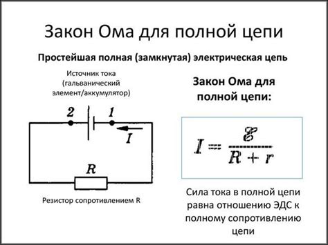 Влияние сопротивления на ток