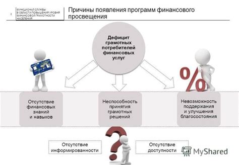 Влияние уровня финансовой осведомленности на принятие обоснованных финансовых решений