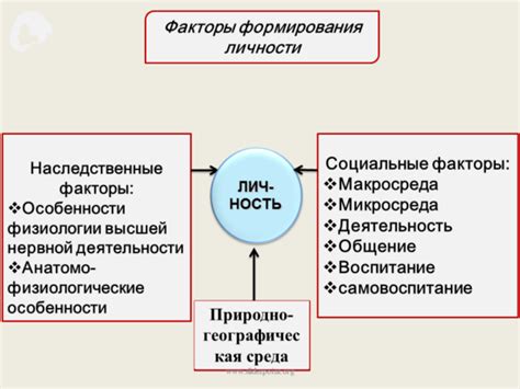 Влияние факторов окружения на проявление психопатии