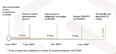 Внимание к деталям: почему они так важны