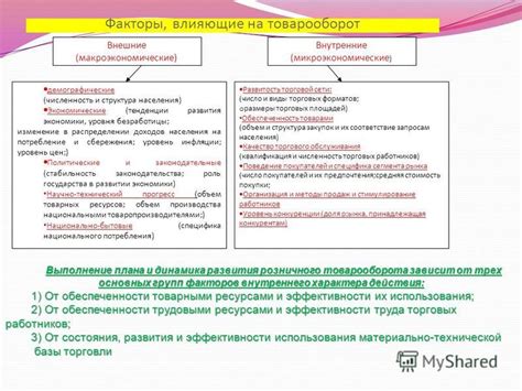 Внутренние и внешние факторы недостаточного кровообращения