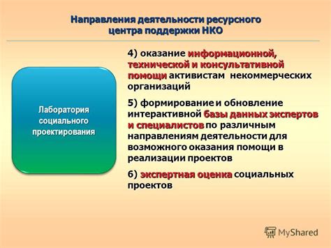 Вовлечение некоммерческих организаций и специалистов в проработку и надзор за внедрением мер по улучшению системы социального обеспечения