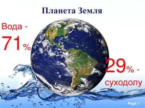 Вода на планете Земля