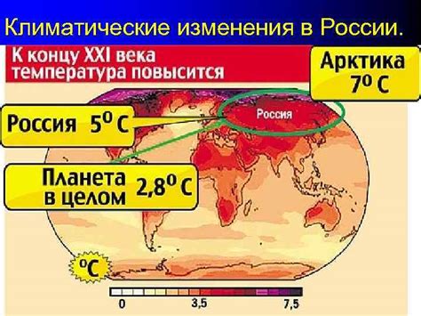 Воздействие изменений климата на регионы, расположенные вблизи экватора