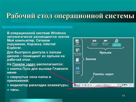 Возможности операционной системы без HDD