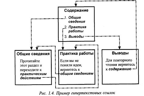 Возможности предоставляемые сервисом