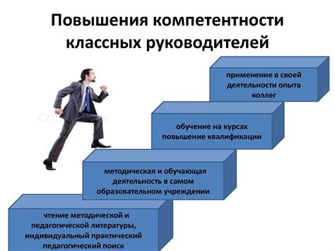 Возможности профессионального роста для логистов