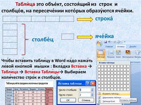 Возможность вставки документа Word в презентацию