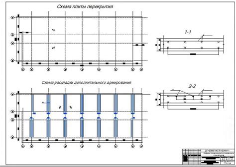 Возможность выполнения стяжки без применения армирования