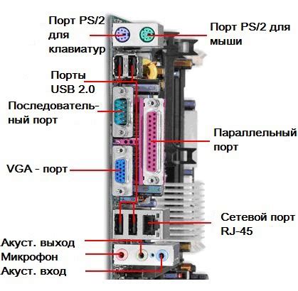 Возможность подключения внешних устройств без переходников