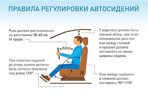 Возможные опасности и трудности при непристегнутом состоянии в автомобиле передвижения на заднем сиденье