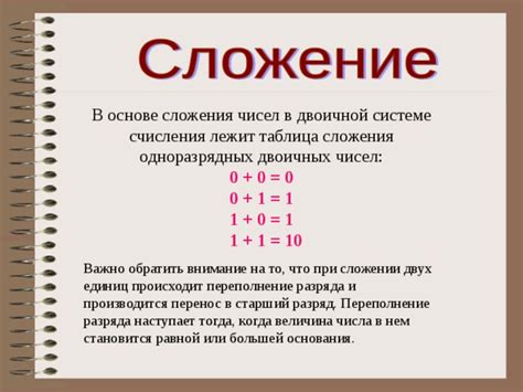 Возможные особенности при сложении отрицательных чисел в системе счисления