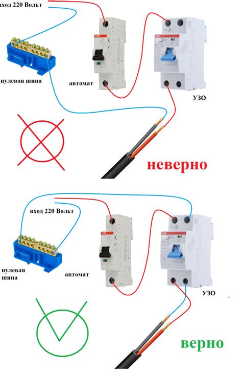 Возможные последствия неправильного подключения нуля