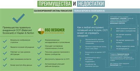 Возможные преимущества и недостатки