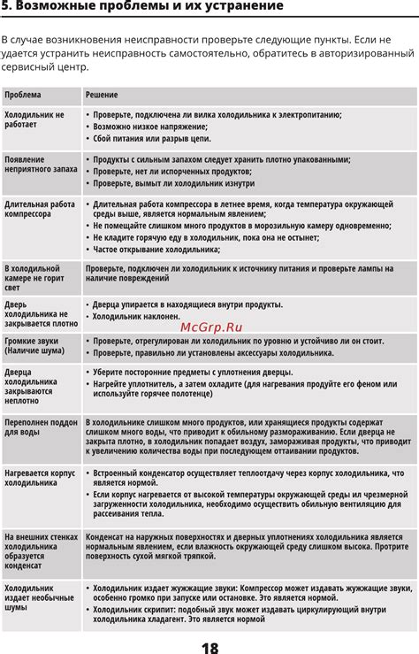 Возможные проблемы с неоновым аппаратом и их устранение