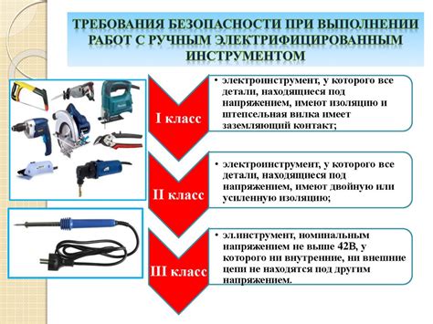 Возможные риски и ограничения при применении электроинструмента в качестве полировального инструмента