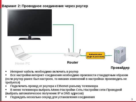 Возможные сложности при использовании телевизора через Wi-Fi