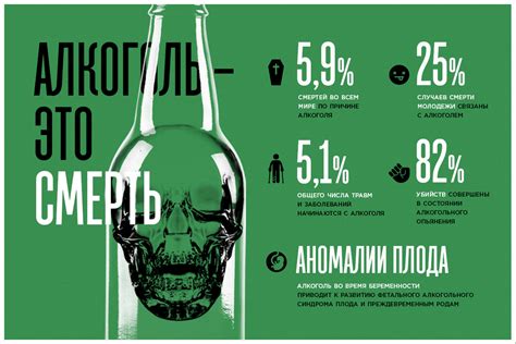 Вред алкогольного употребления на здоровье крысной популяции