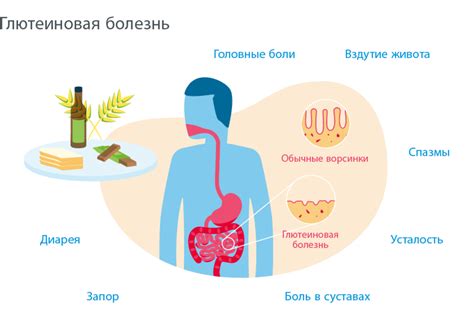 Вред для здоровья и пищеварения