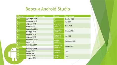 Выбор версии Android Studio