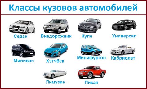 Выбор и настройка автомобилей