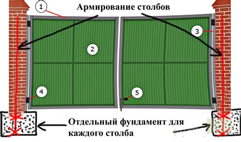 Выбор и подготовка изображения