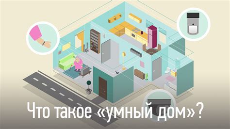 Выбор и установка системы безопасности для вашего жилища через сеть Интернет: советы и рекомендации