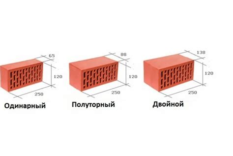 Выбор клея для силикатного кирпича