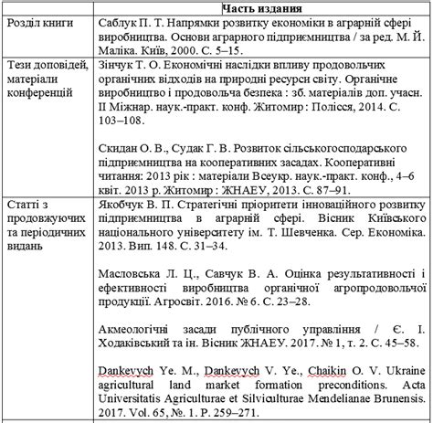 Выбор литературы для исследования