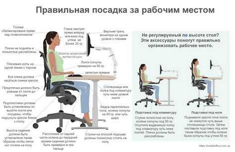 Выбор места для работы