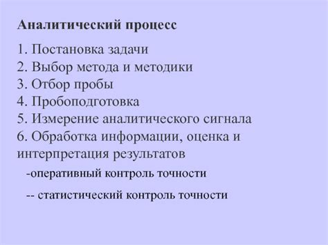 Выбор метода извлечения страницы